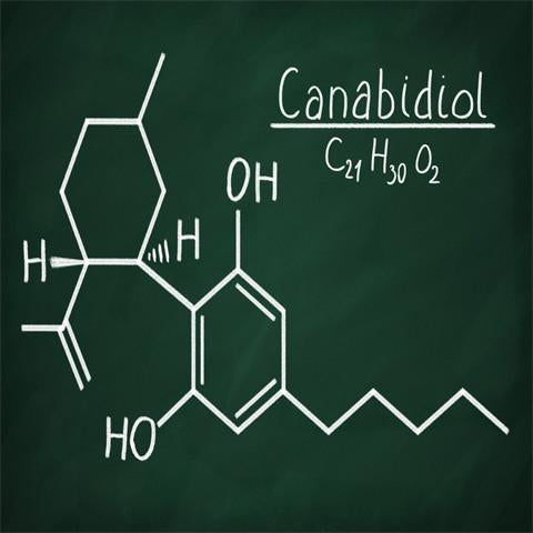 CBD Canabidiol